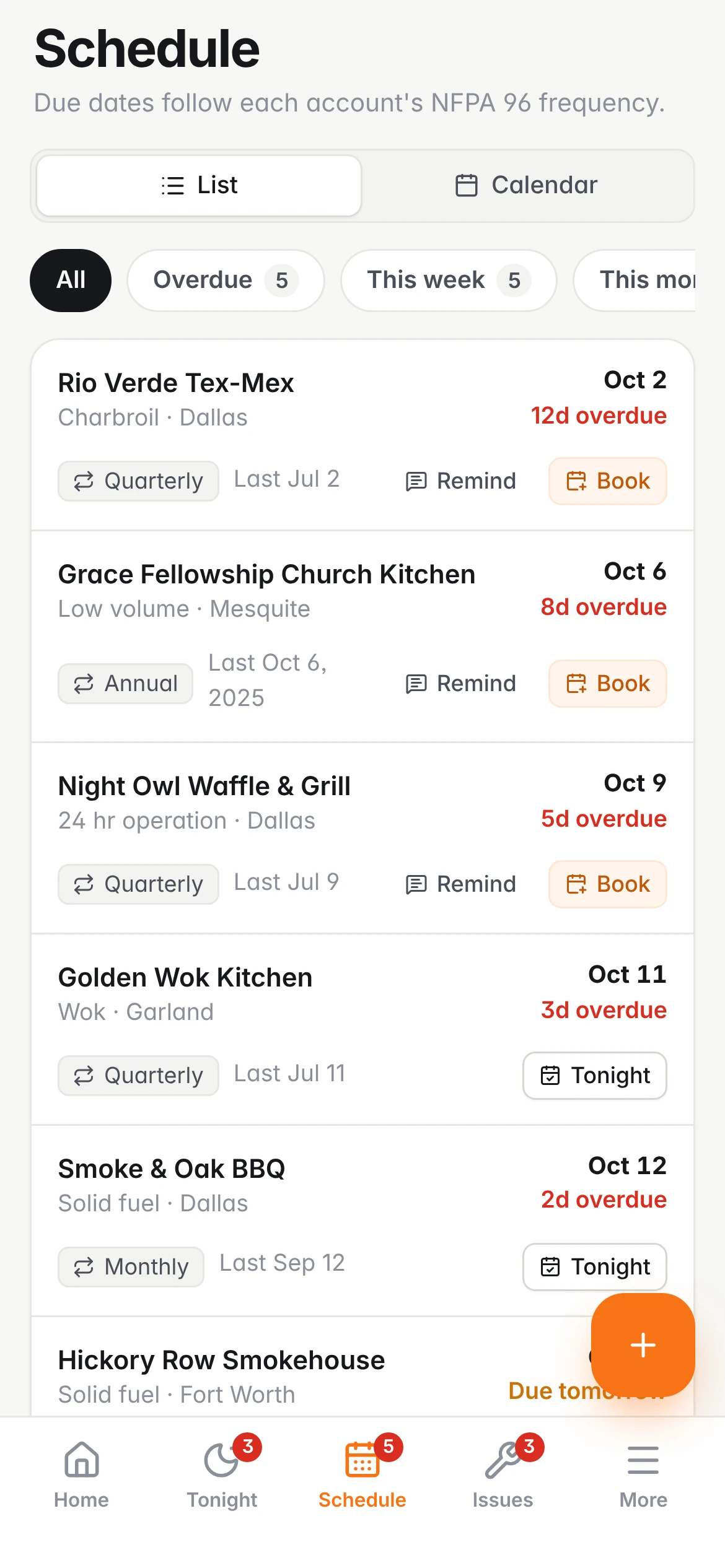 Owner phone: schedule with overdue accounts